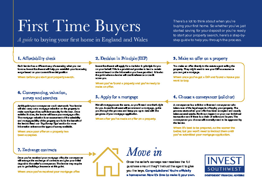 First Time Buyers Guide